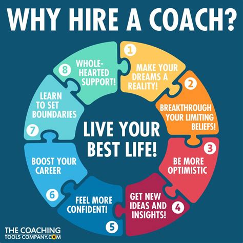 hire a business coach.